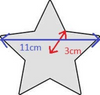 Latex Star shaped pasties.